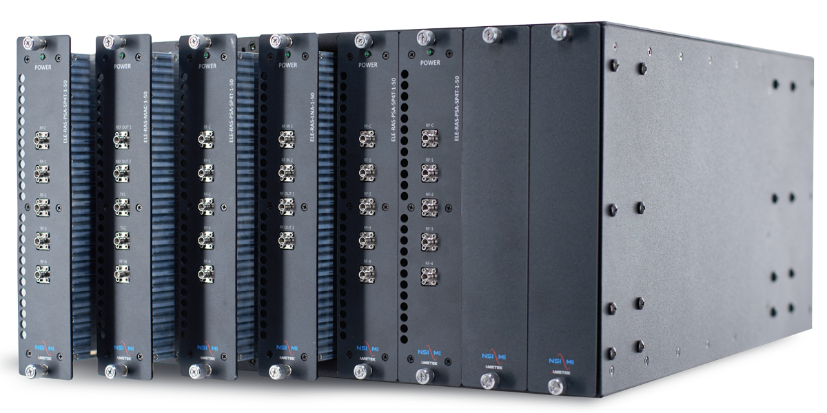 Modular Architecture